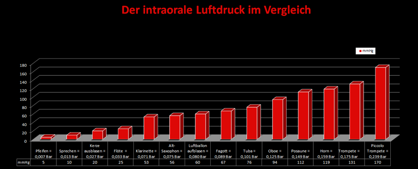 http://www.edition-vonderwoeste.homepage.t-online.de/Atemstuetze_Edition%20VON%20DER%20WOESTE_Blasdruck_schwarz.png